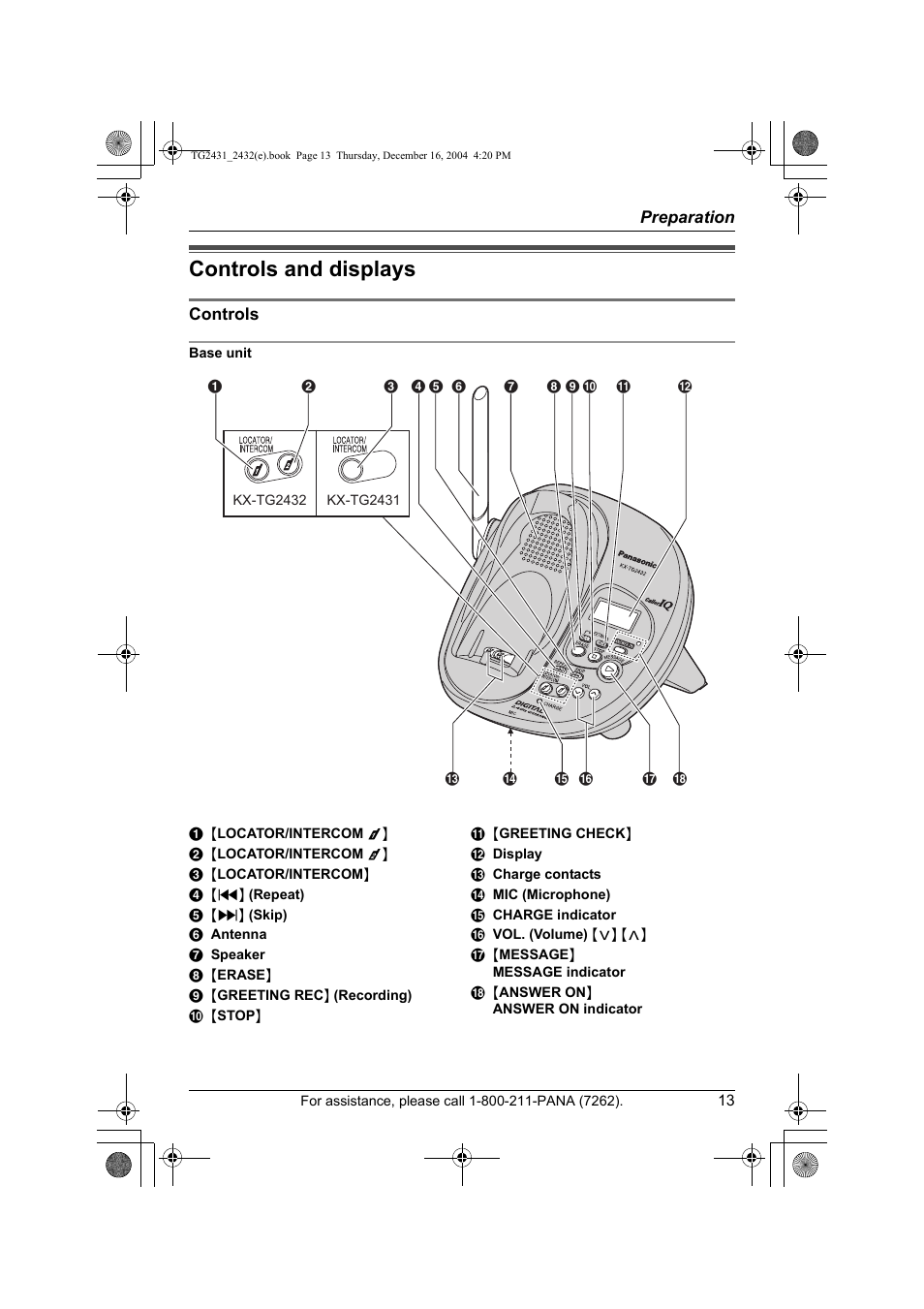 Controls and displays | Panasonic KX-TG2432 User Manual | Page 13 / 72