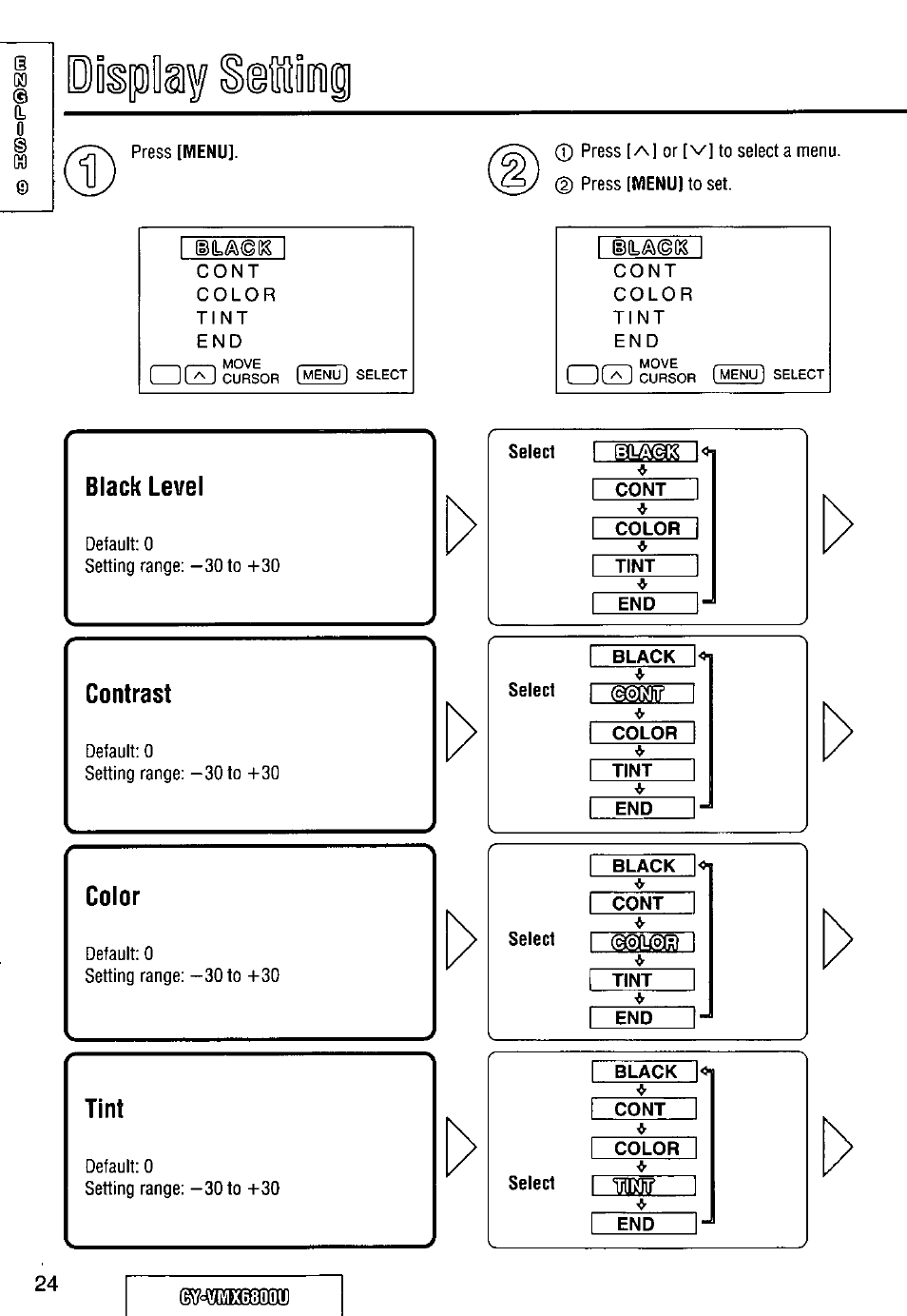 Ptew | Panasonic CY VMX6800U User Manual | Page 24 / 76