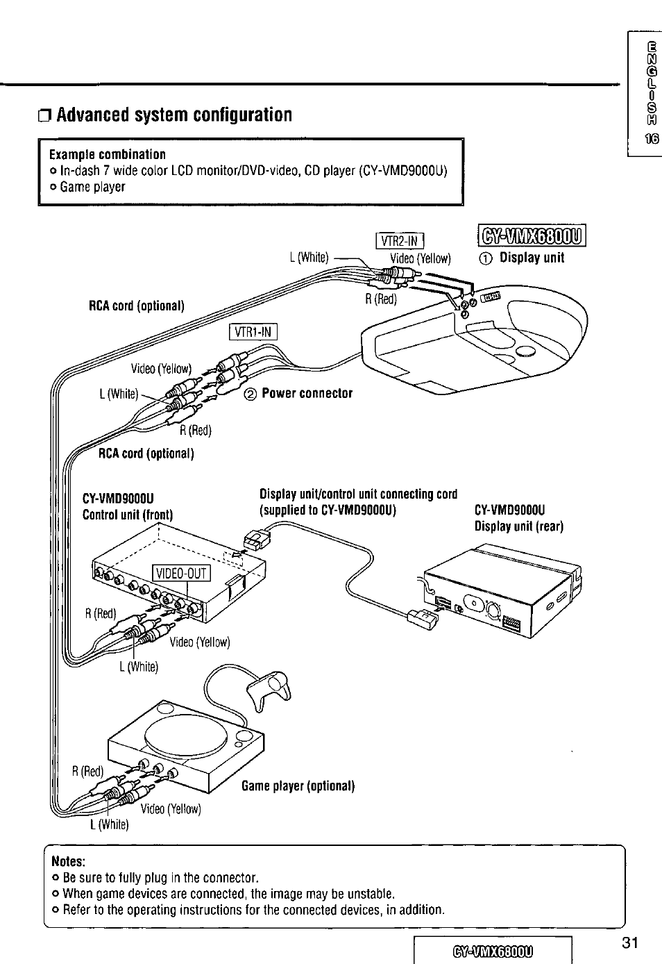 Advanced system configuration | Panasonic CY VMX6800U User Manual | Page 31 / 76