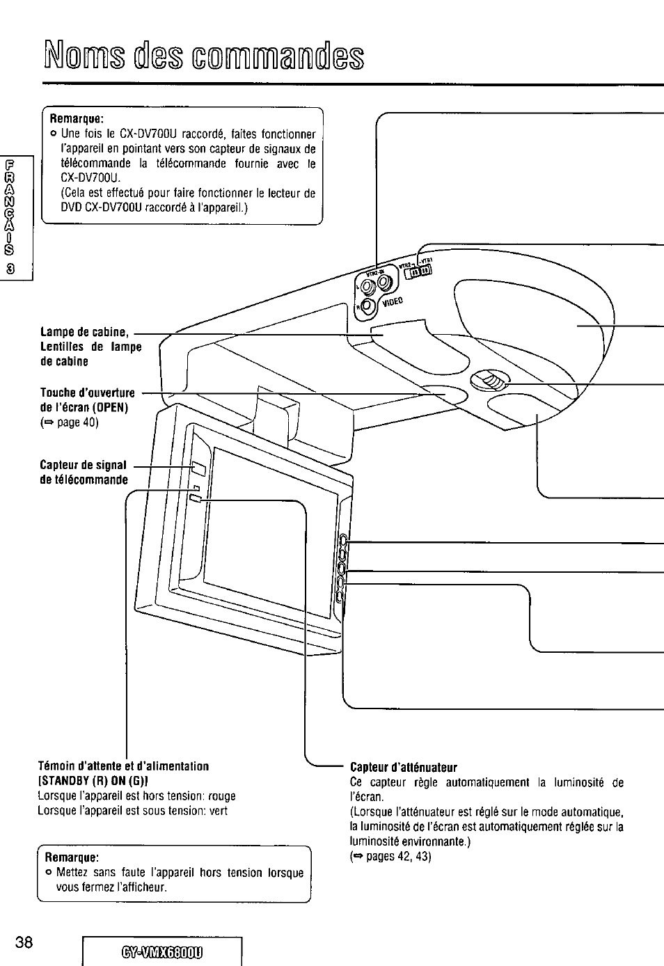 Vmx6800u | Panasonic CY VMX6800U User Manual | Page 38 / 76
