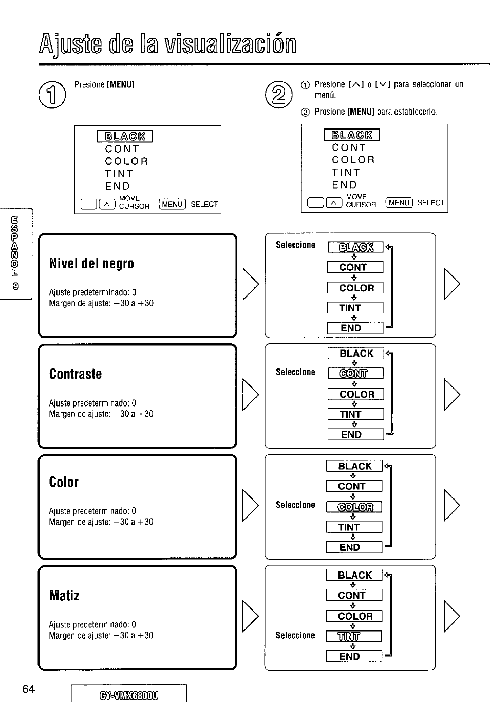 Umx680qu | Panasonic CY VMX6800U User Manual | Page 64 / 76