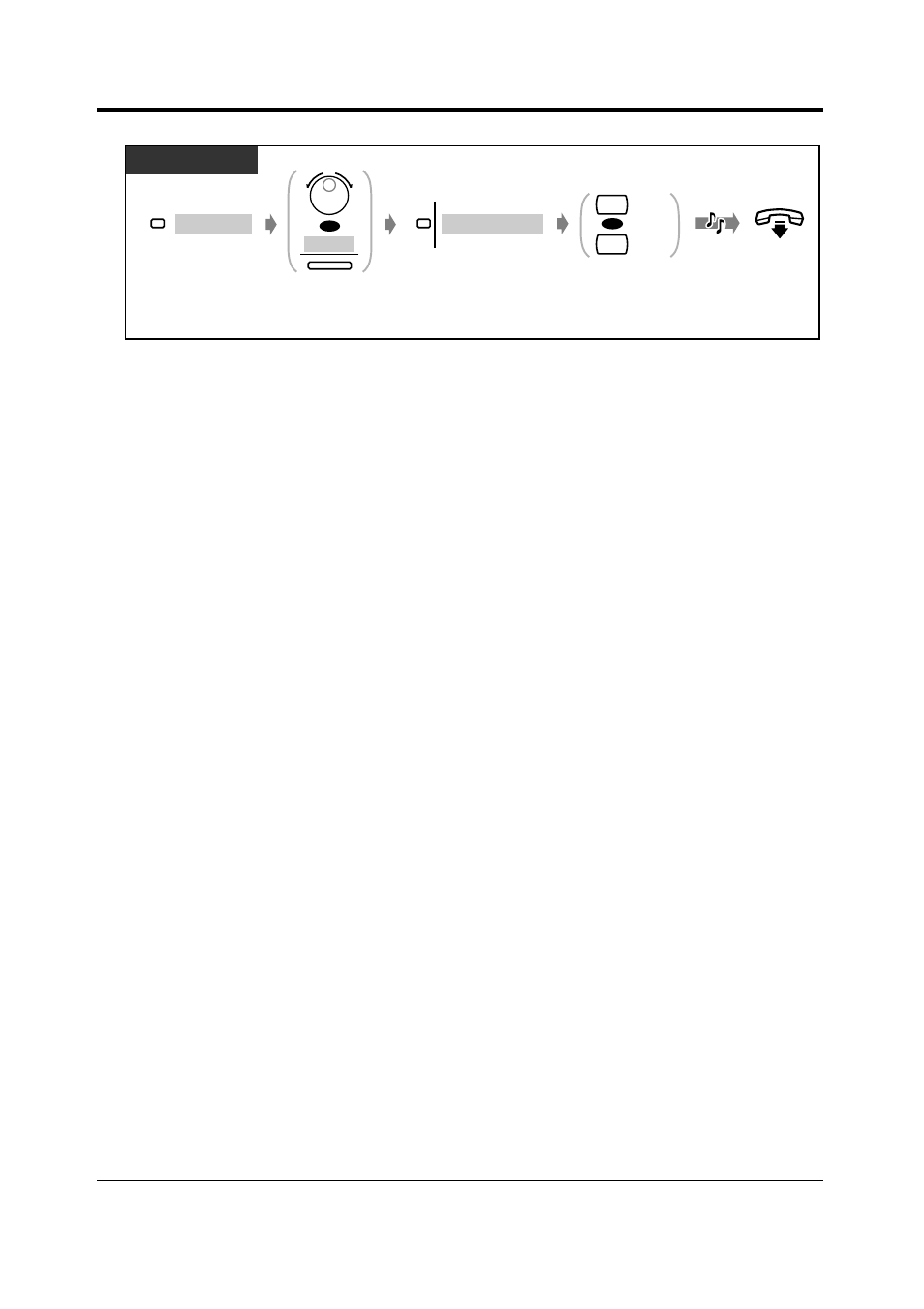 122 user manual | Panasonic KX-T7565 User Manual | Page 122 / 296