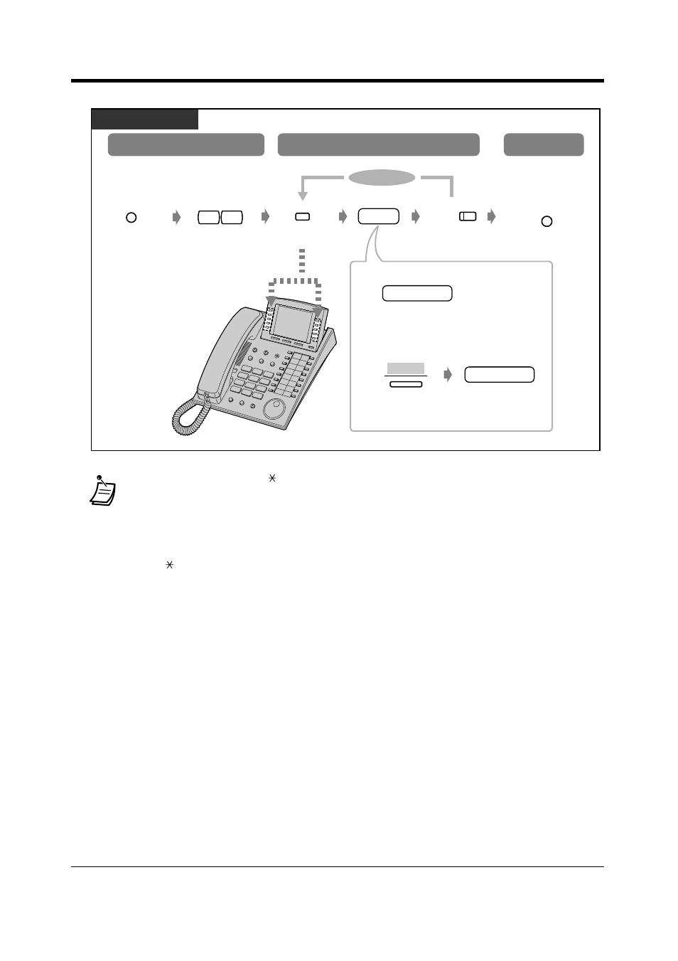 164 user manual | Panasonic KX-T7565 User Manual | Page 164 / 296