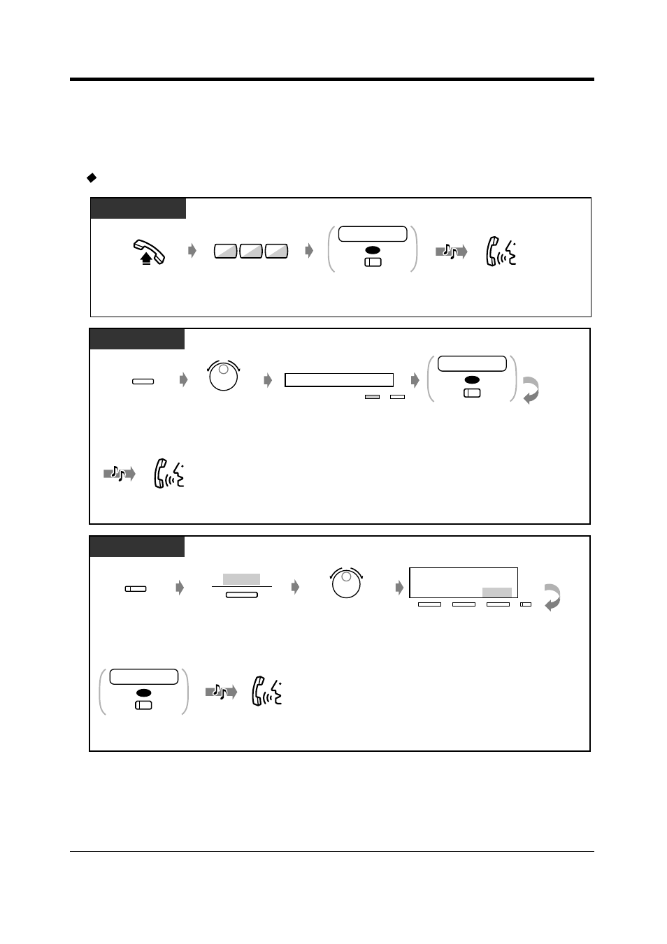 Calling, 194 user manual, Pt / slt | T7531, T7533 | Panasonic KX-T7565 User Manual | Page 194 / 296