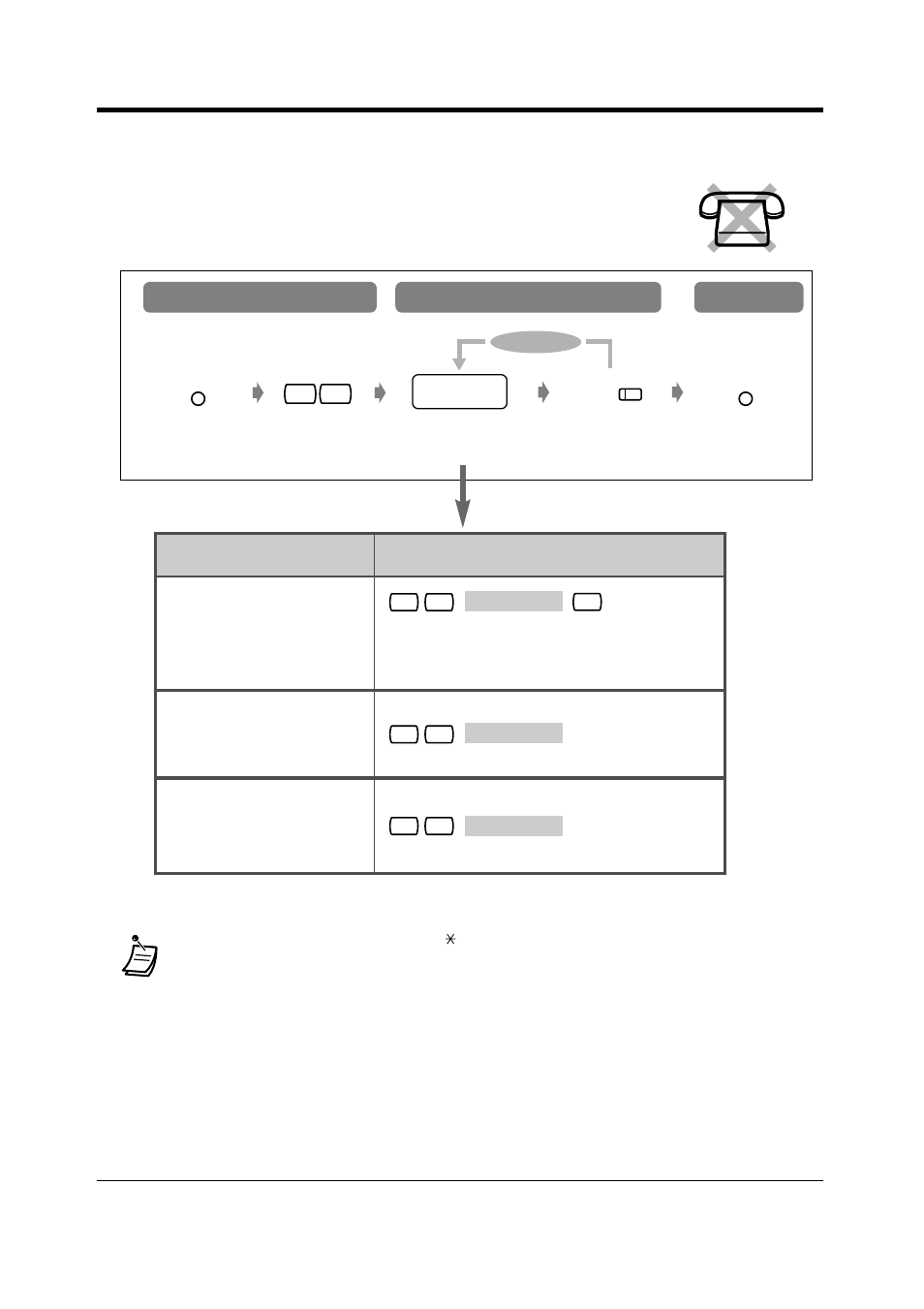 4changing the settings (station programming), 4 changing the settings (station programming), 196 user manual | Programming input, Item | Panasonic KX-T7565 User Manual | Page 196 / 296