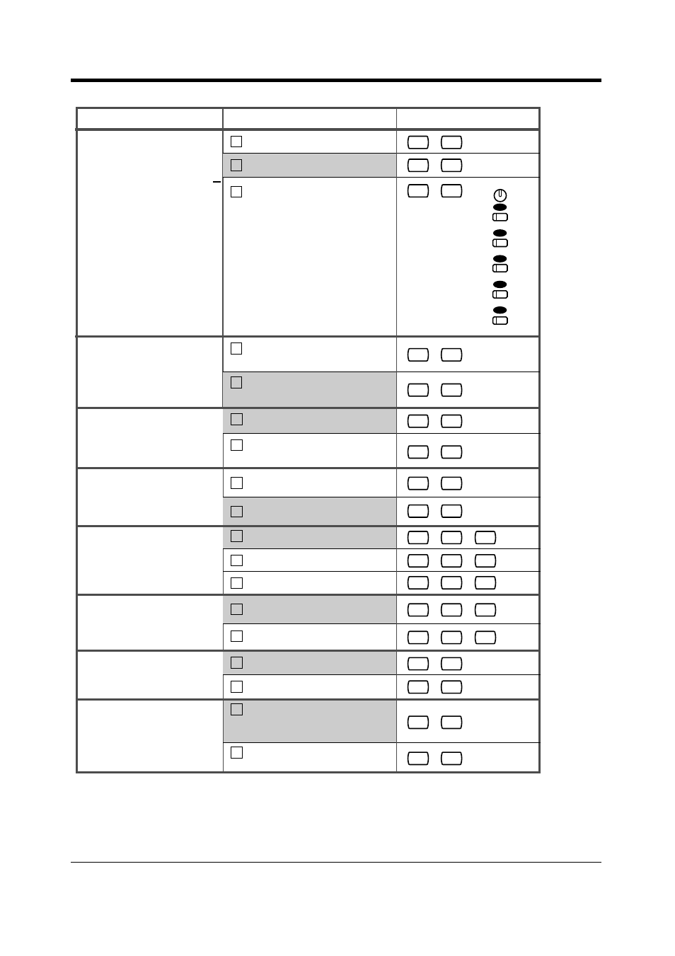 224 user manual, Item selection programming input | Panasonic KX-T7565 User Manual | Page 224 / 296