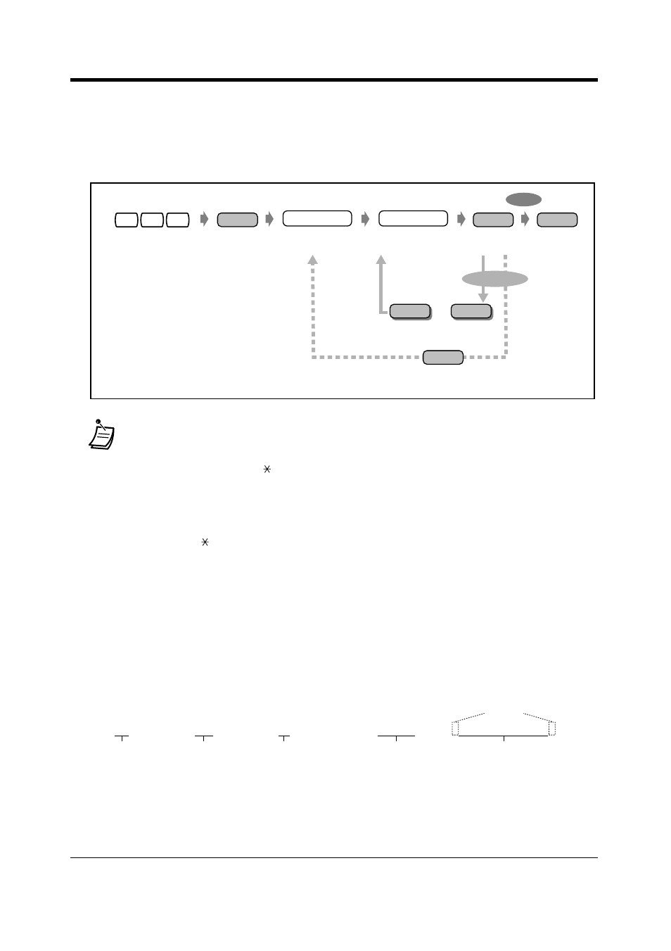 2system speed dialling number set (001), System speed dialling number set (001), 2 system speed dialling number set (001) | 242 user manual | Panasonic KX-T7565 User Manual | Page 242 / 296