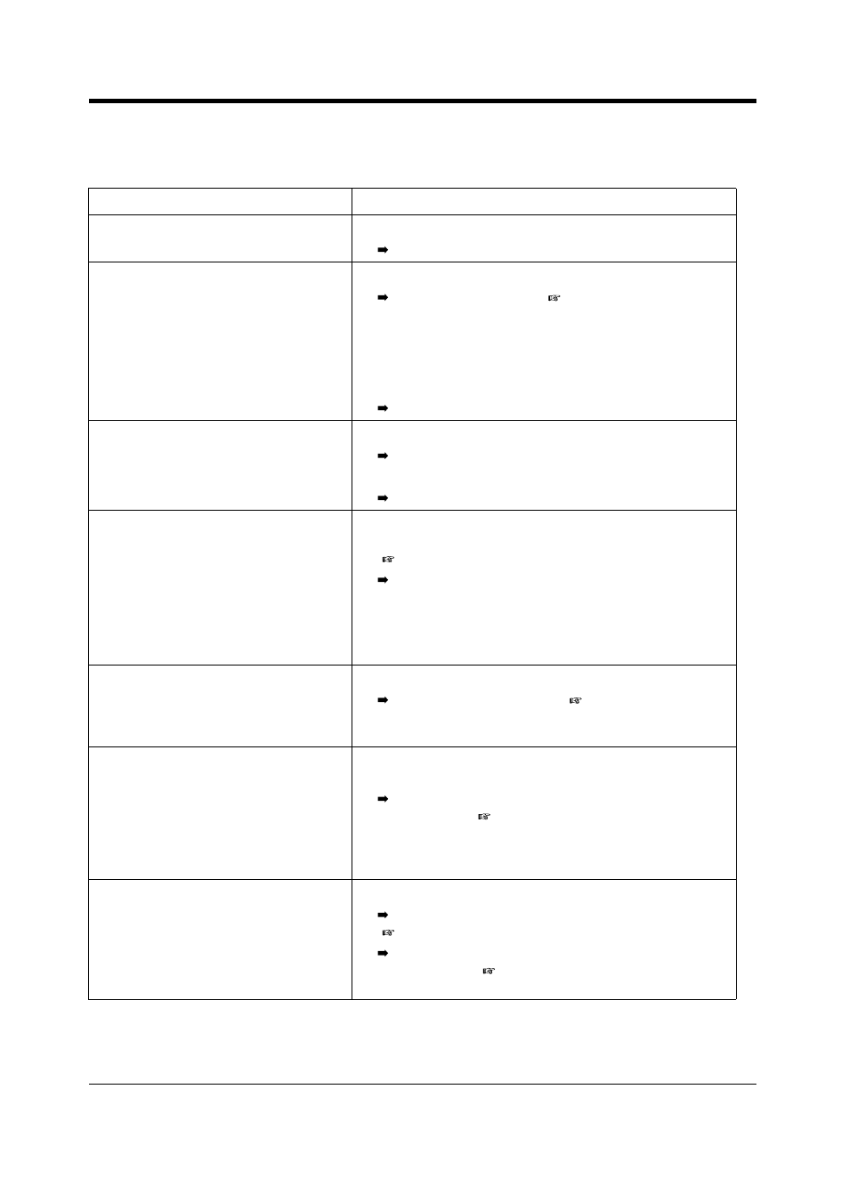 1troubleshooting, 1 troubleshooting | Panasonic KX-T7565 User Manual | Page 254 / 296