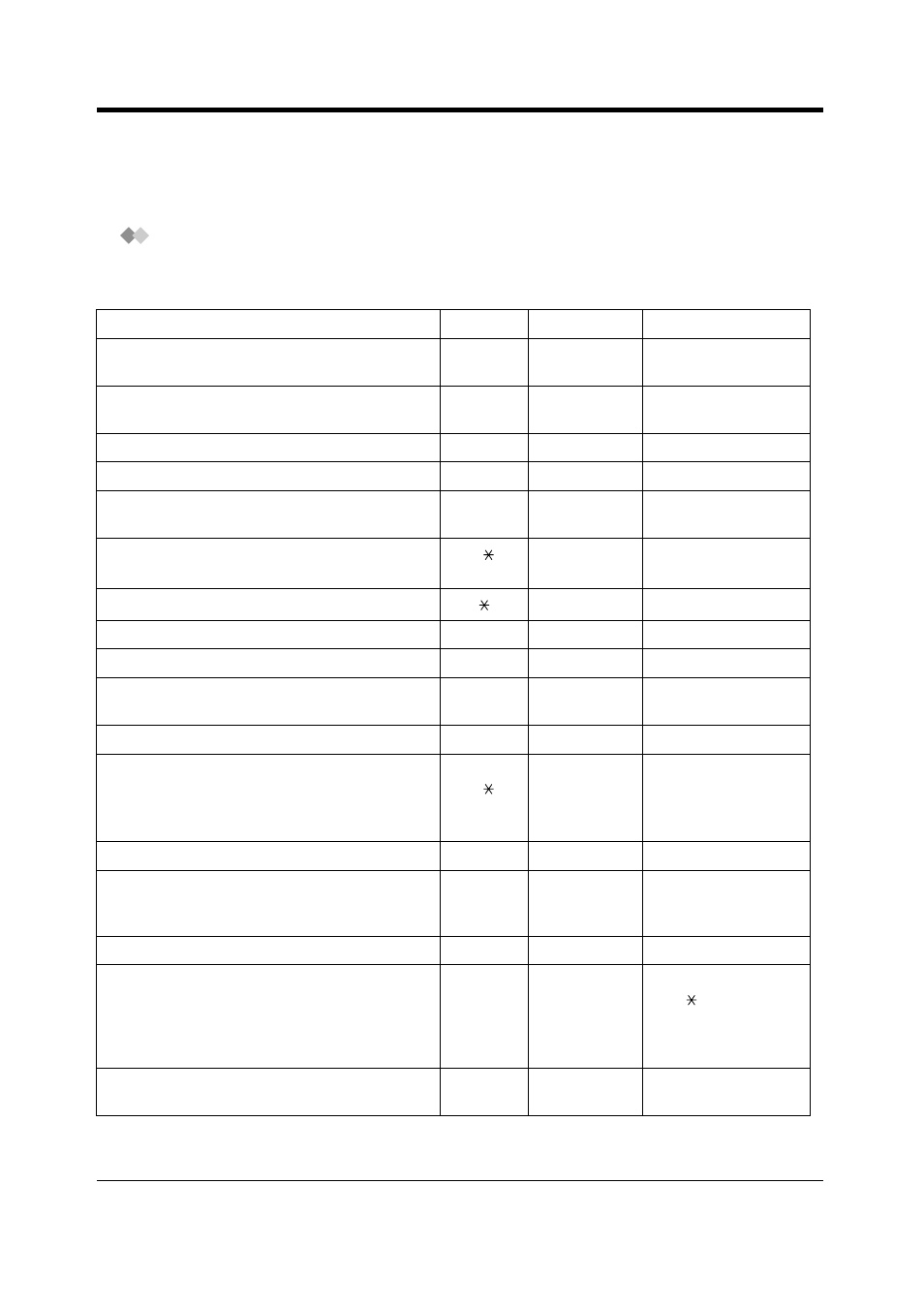 2feature numbers list, To "5.2, Feature numbers list.") | Feature numbers list, 2 feature numbers list | Panasonic KX-T7565 User Manual | Page 258 / 296