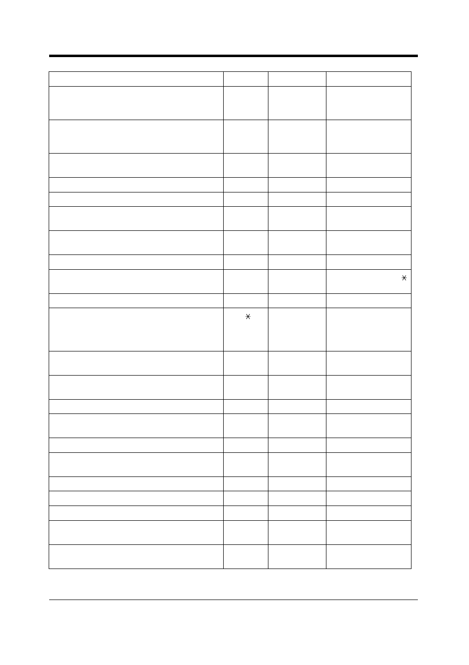 260 user manual | Panasonic KX-T7565 User Manual | Page 260 / 296