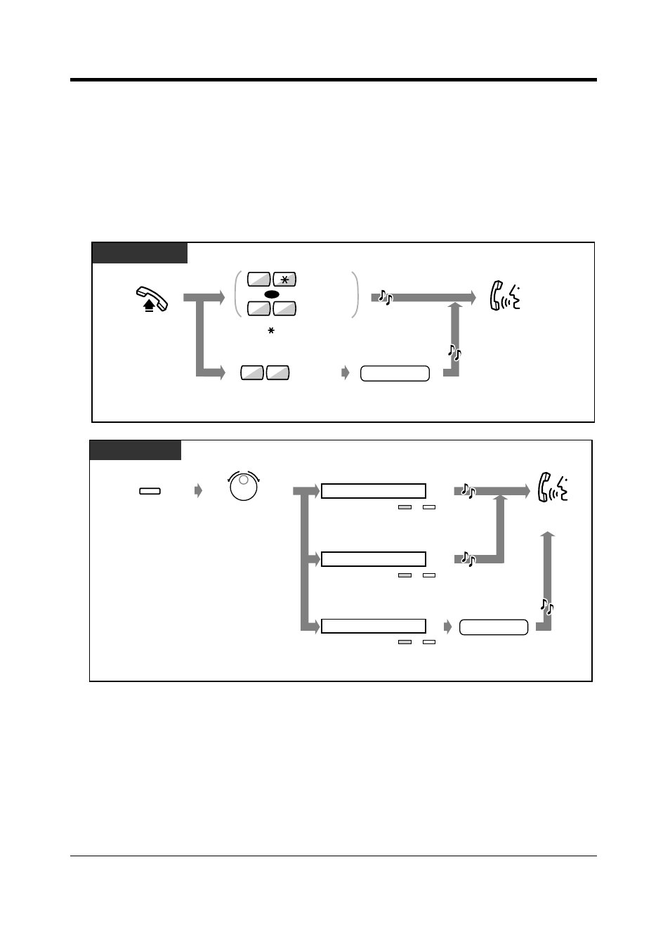 58 user manual, Pt / slt, T7531 | Panasonic KX-T7565 User Manual | Page 58 / 296