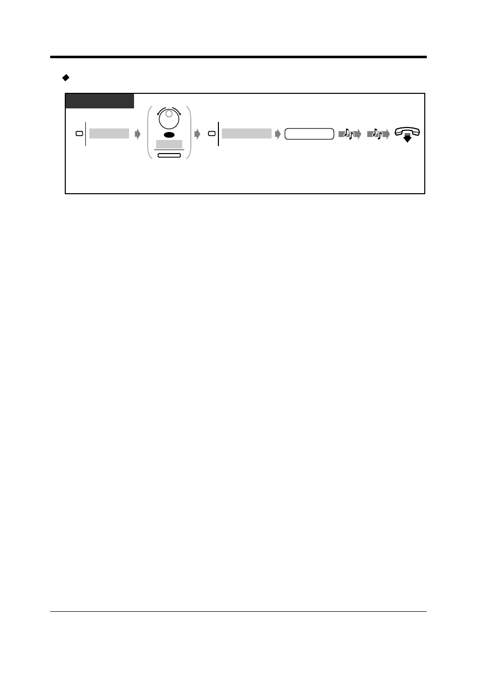 68 user manual | Panasonic KX-T7565 User Manual | Page 68 / 296