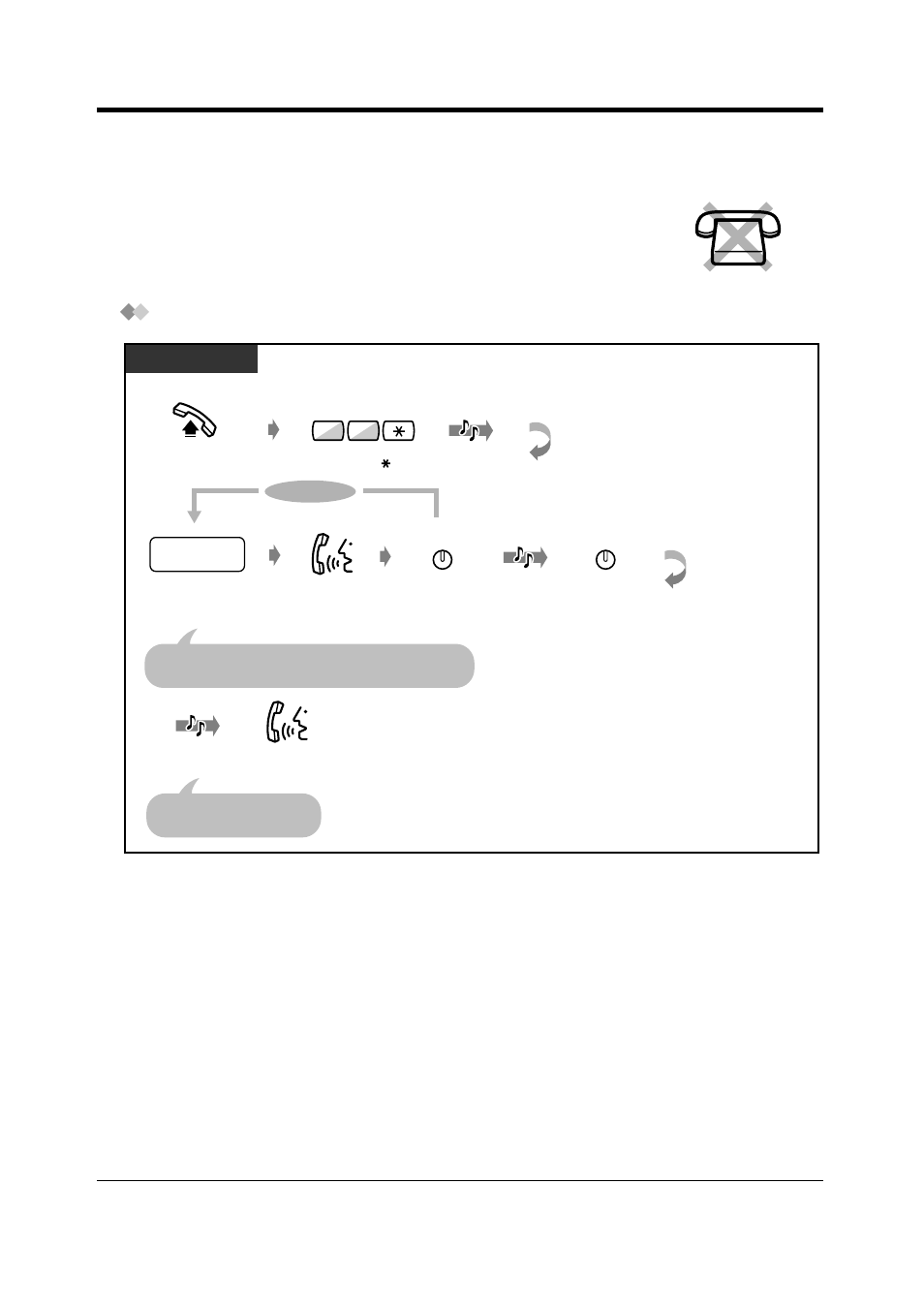 6five-party conversation, 6 five-party conversation, 80 user manual | Panasonic KX-T7565 User Manual | Page 80 / 296