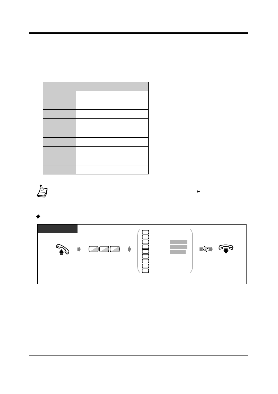 92 user manual | Panasonic KX-T7565 User Manual | Page 92 / 296
