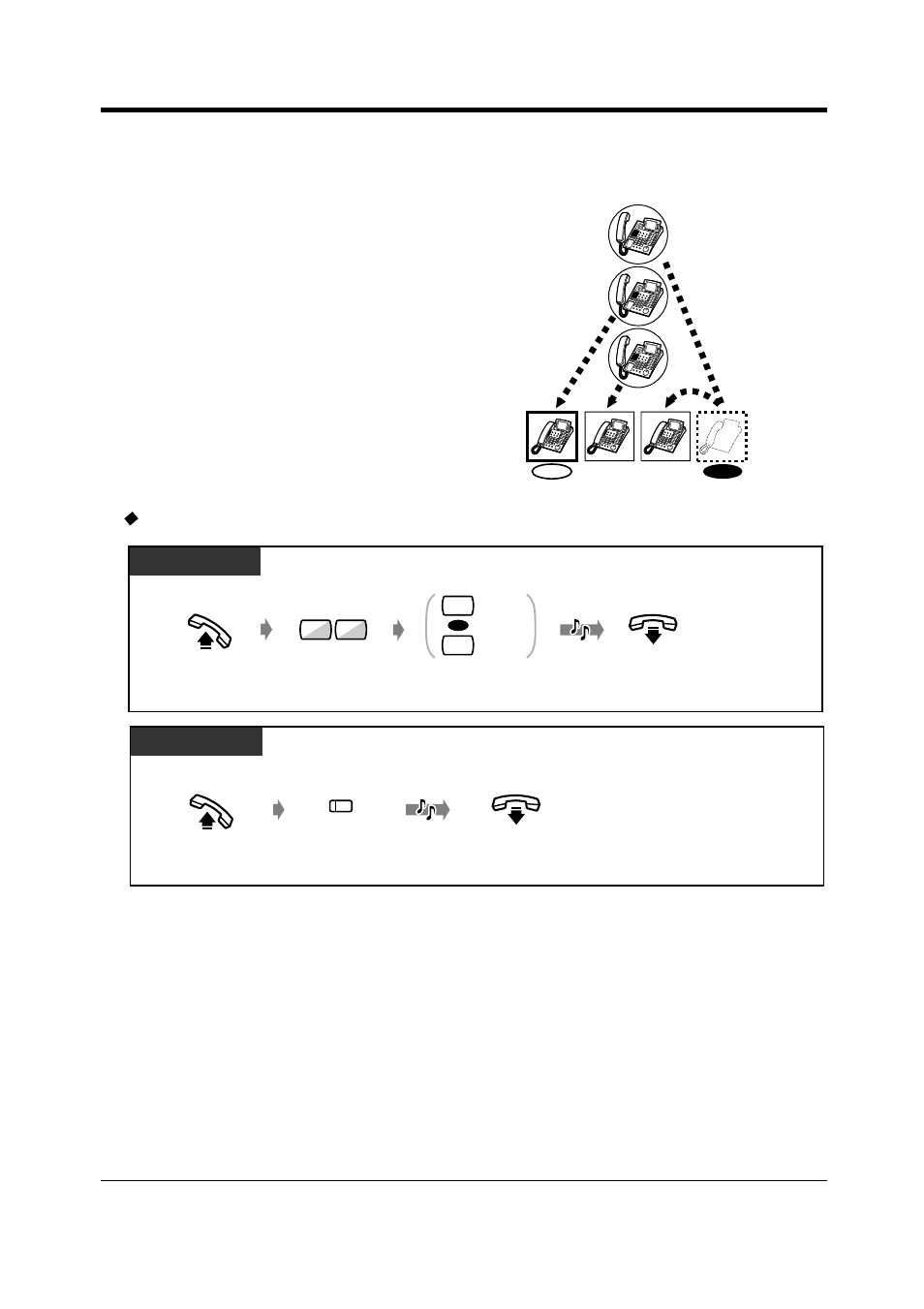 5leaving a group (log-in/log-out), 5 leaving a group (log-in/log-out), User manual 97 | Panasonic KX-T7565 User Manual | Page 97 / 296