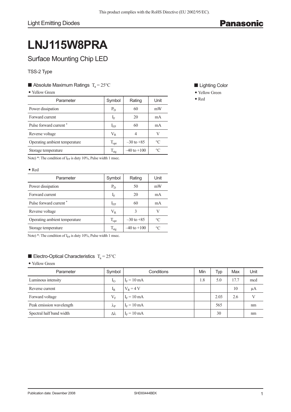 Panasonic LNJ115W8PRA User Manual | 4 pages