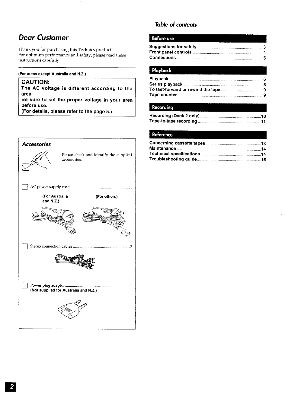 Dear customer, Caution | Panasonic RS-TR272 User Manual | Page 2 / 15