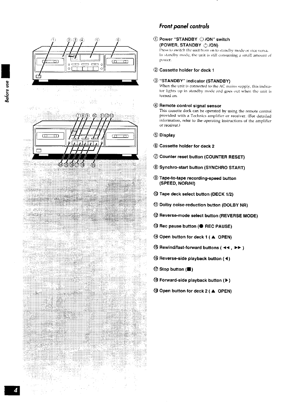 Panasonic RS-TR272 User Manual | Page 4 / 15