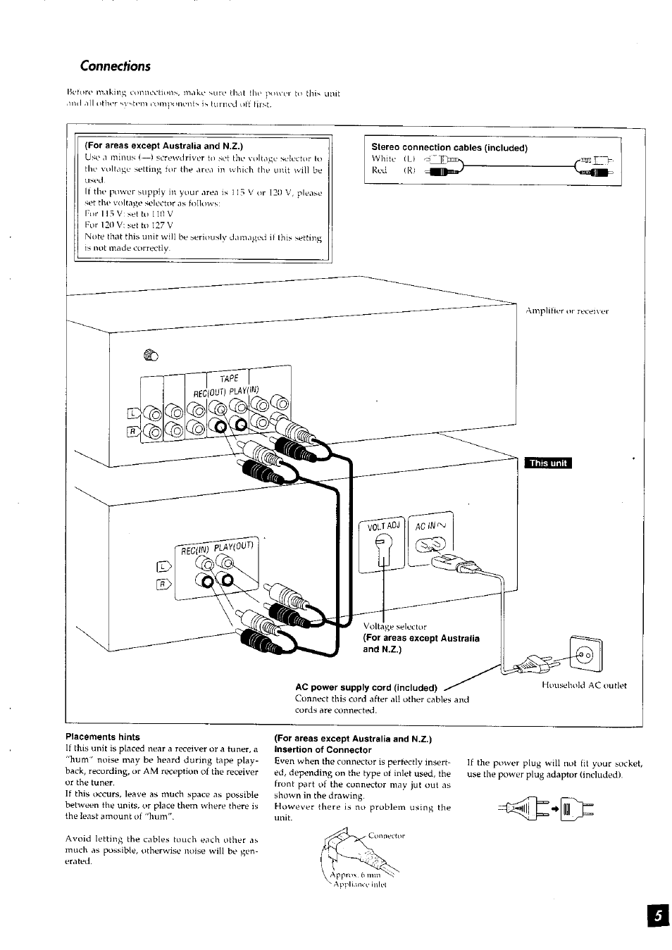 Panasonic RS-TR272 User Manual | Page 5 / 15