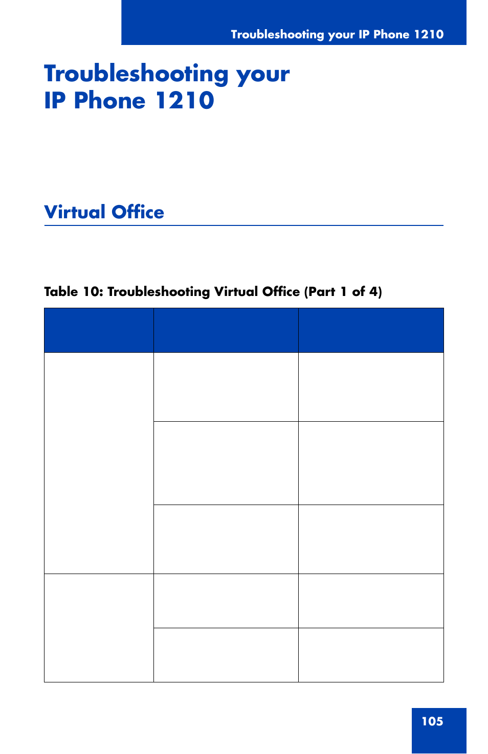 Troubleshooting your ip phone 1210, Virtual office | Panasonic 1210 User Manual | Page 105 / 120