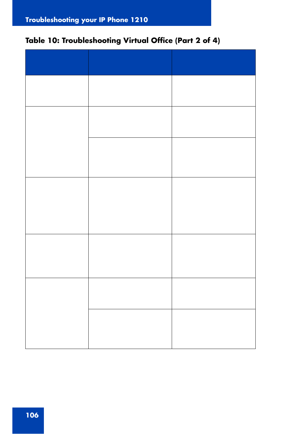 Panasonic 1210 User Manual | Page 106 / 120