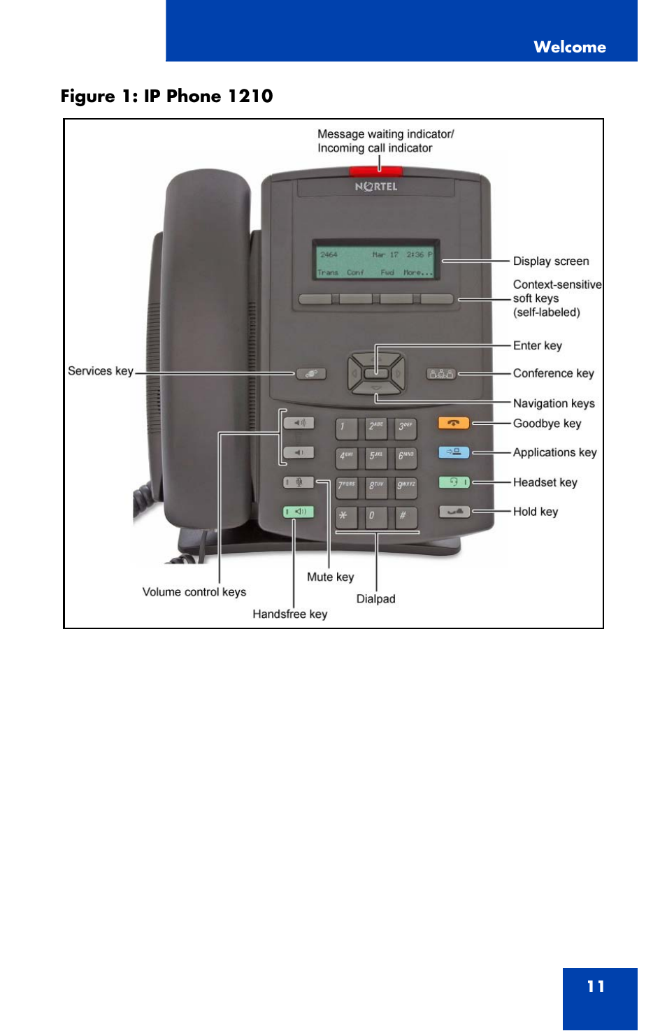 Panasonic 1210 User Manual | Page 11 / 120