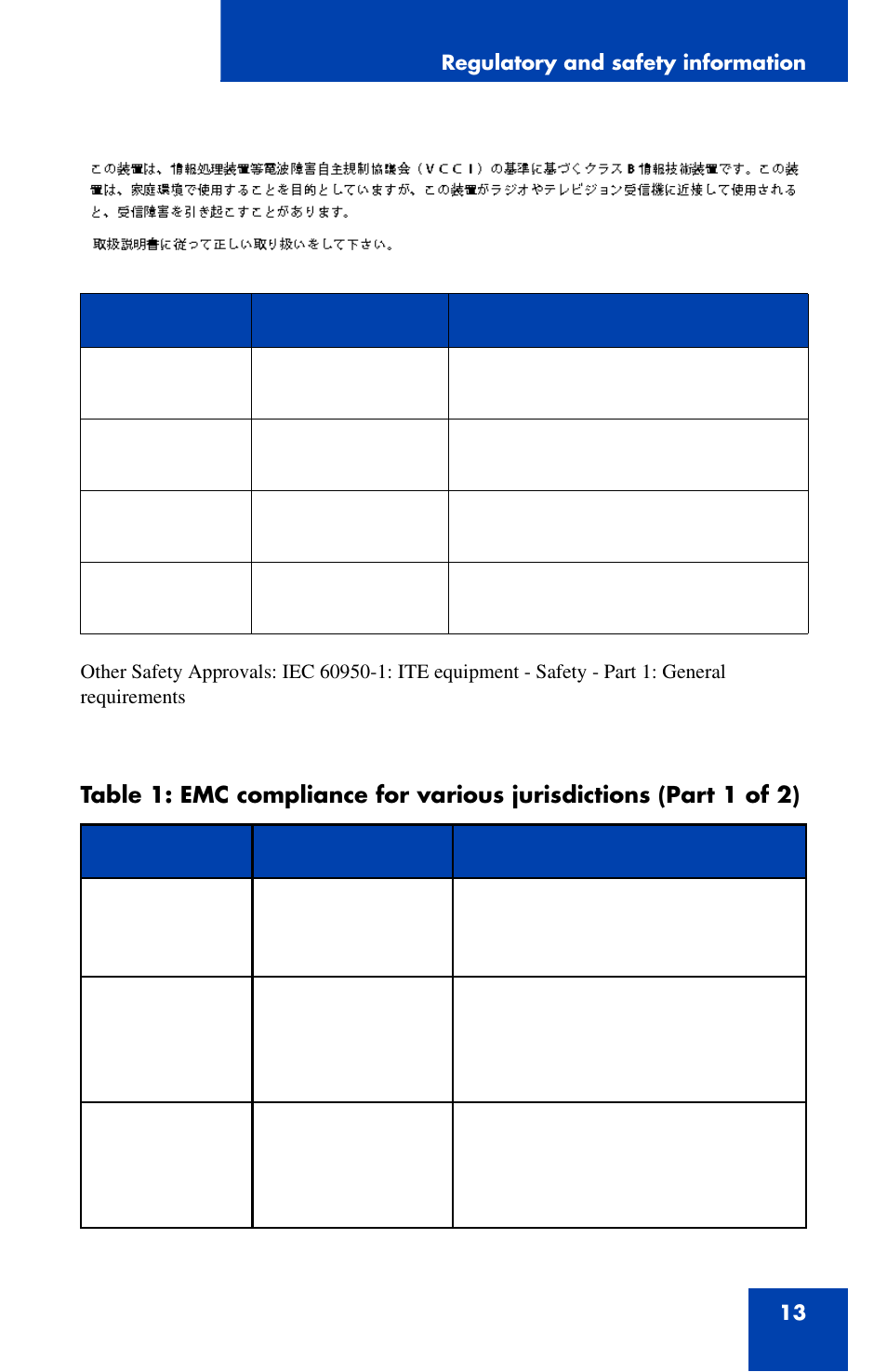 Panasonic 1210 User Manual | Page 13 / 120