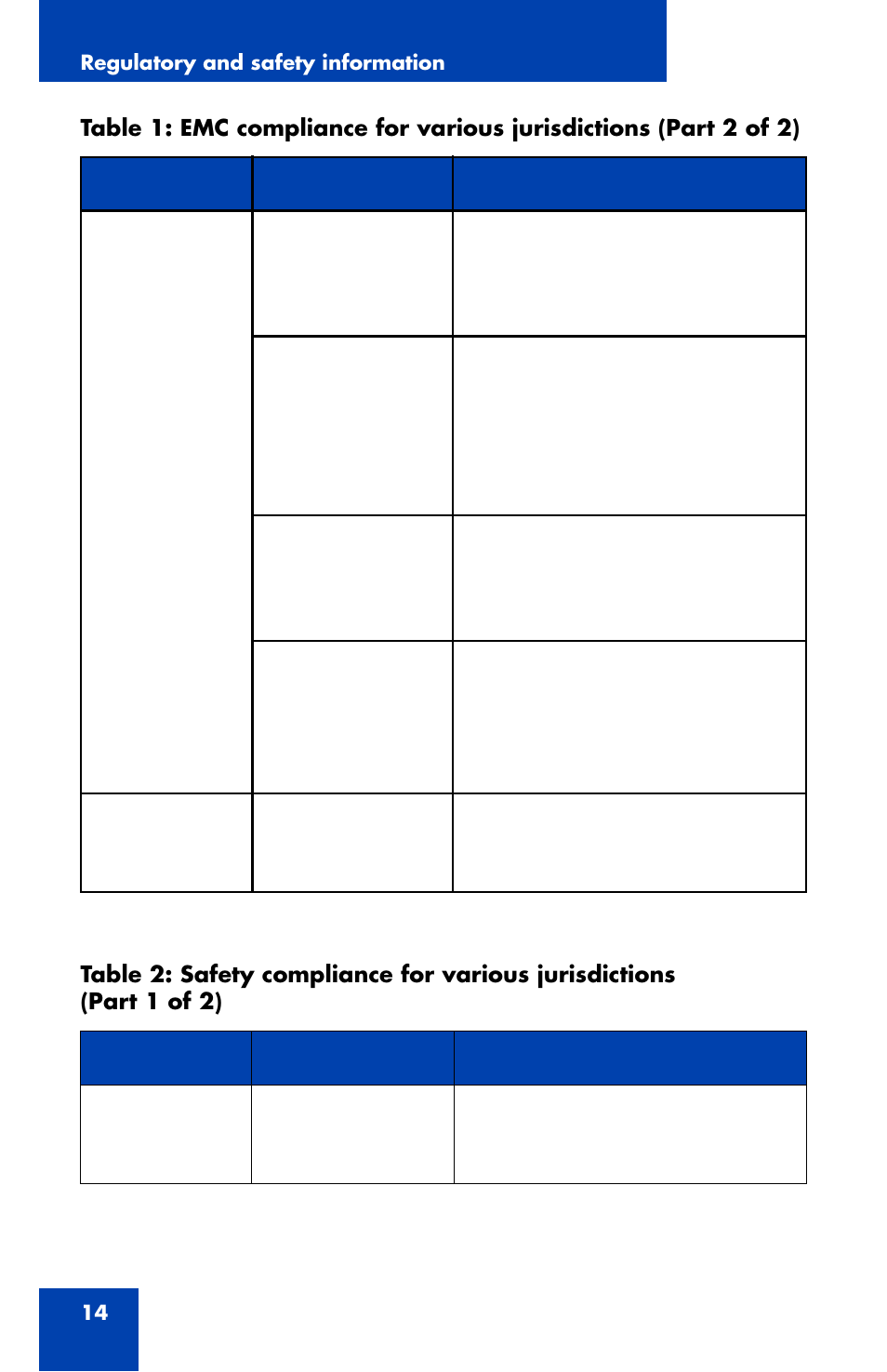 Panasonic 1210 User Manual | Page 14 / 120