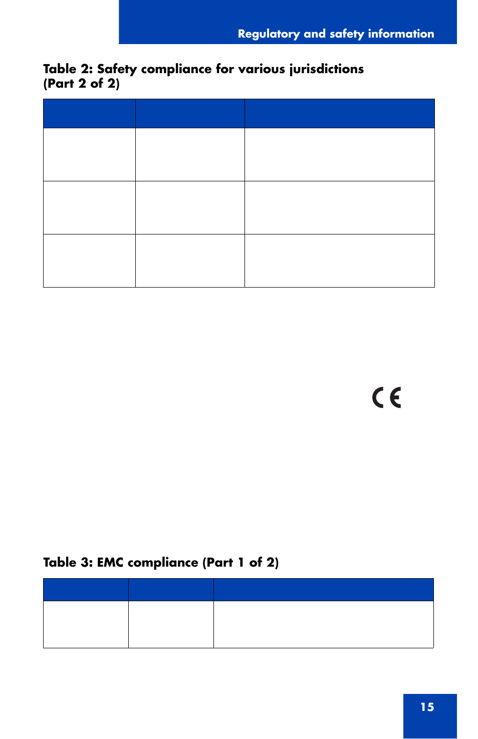 Panasonic 1210 User Manual | Page 15 / 120