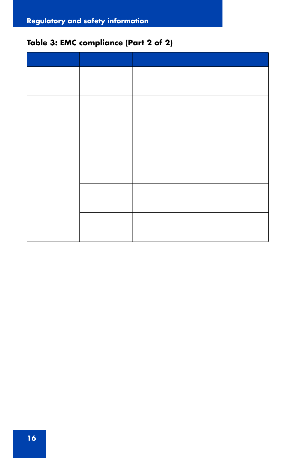 Panasonic 1210 User Manual | Page 16 / 120