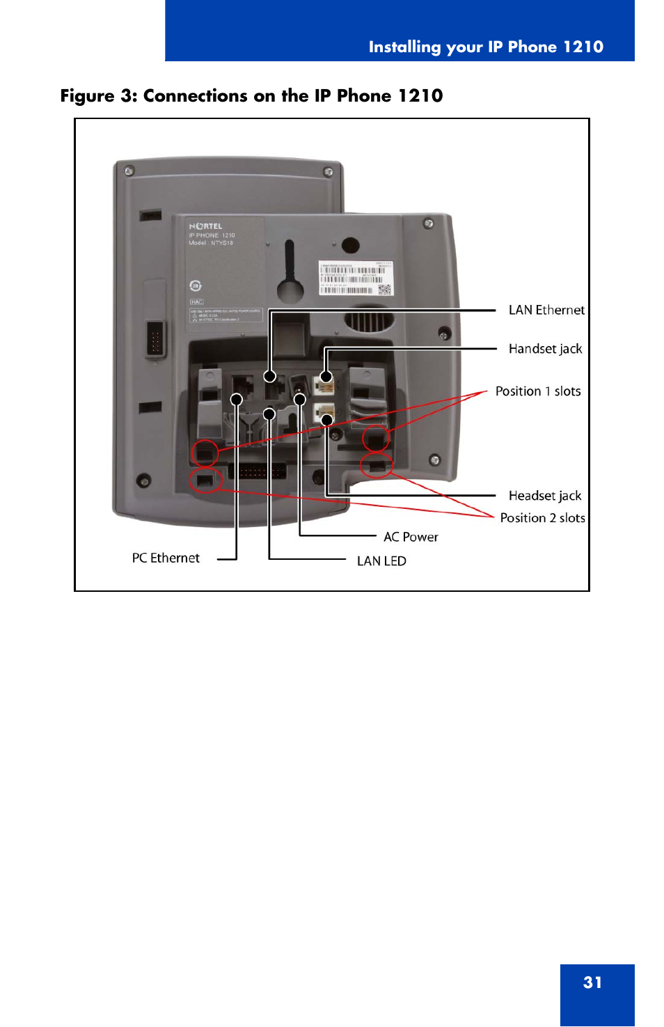 Panasonic 1210 User Manual | Page 31 / 120