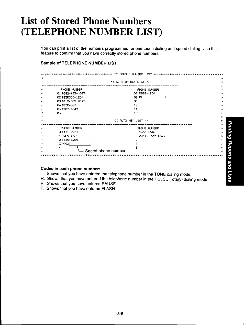 Sample of telephone number list, Codes in each phone number | Panasonic KX-F160 User Manual | Page 101 / 124