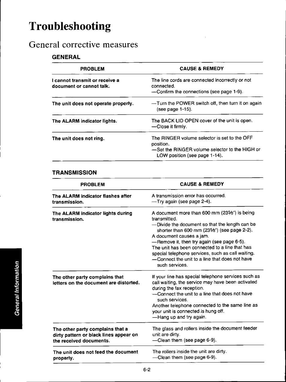 T roubleshooting, General corrective measures, Troubleshooting -2 | General corrective measures -2 | Panasonic KX-F160 User Manual | Page 106 / 124