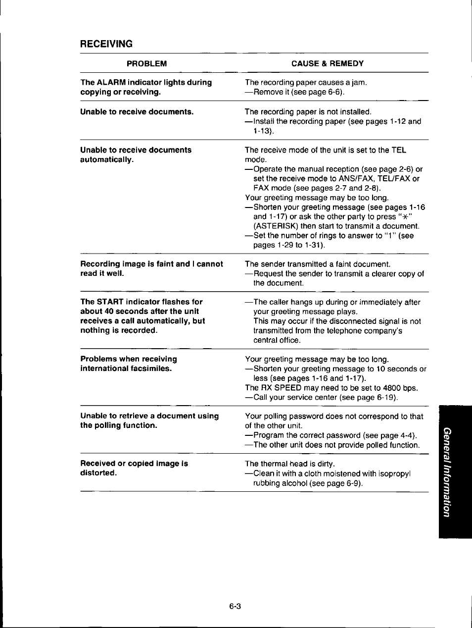 Panasonic KX-F160 User Manual | Page 107 / 124