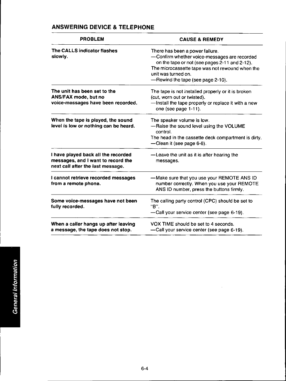 Panasonic KX-F160 User Manual | Page 108 / 124