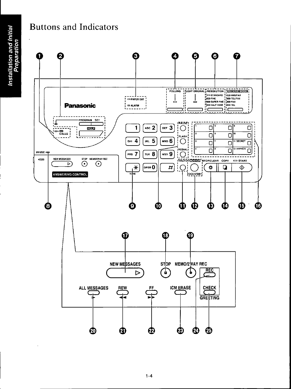 Buttons and indicators, Buttons and indicators -4, Oio i(e ii □ i » ) | Cd cd | Panasonic KX-F160 User Manual | Page 12 / 124