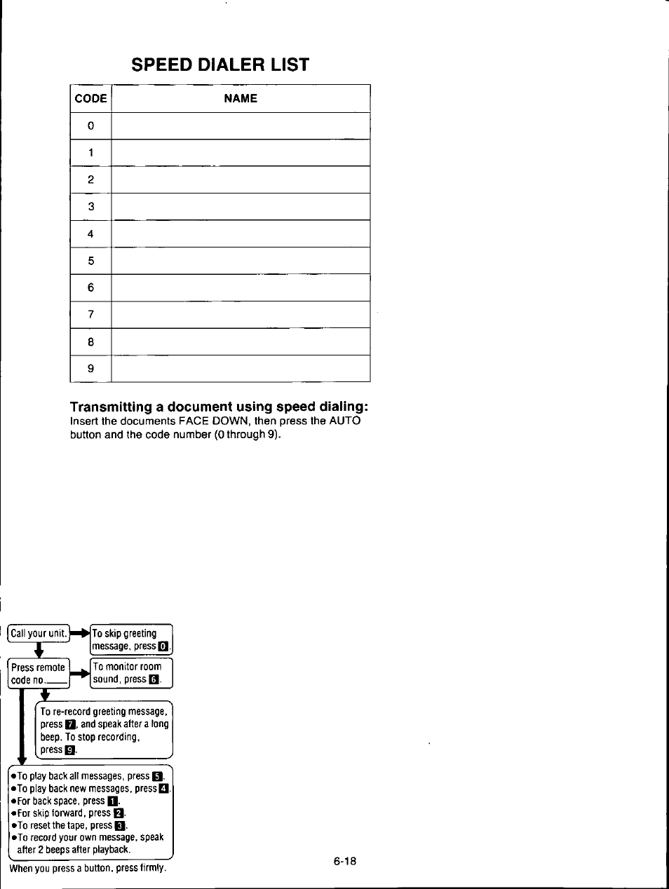 Speed dialer list, Transmitting a document using speed dialing | Panasonic KX-F160 User Manual | Page 122 / 124