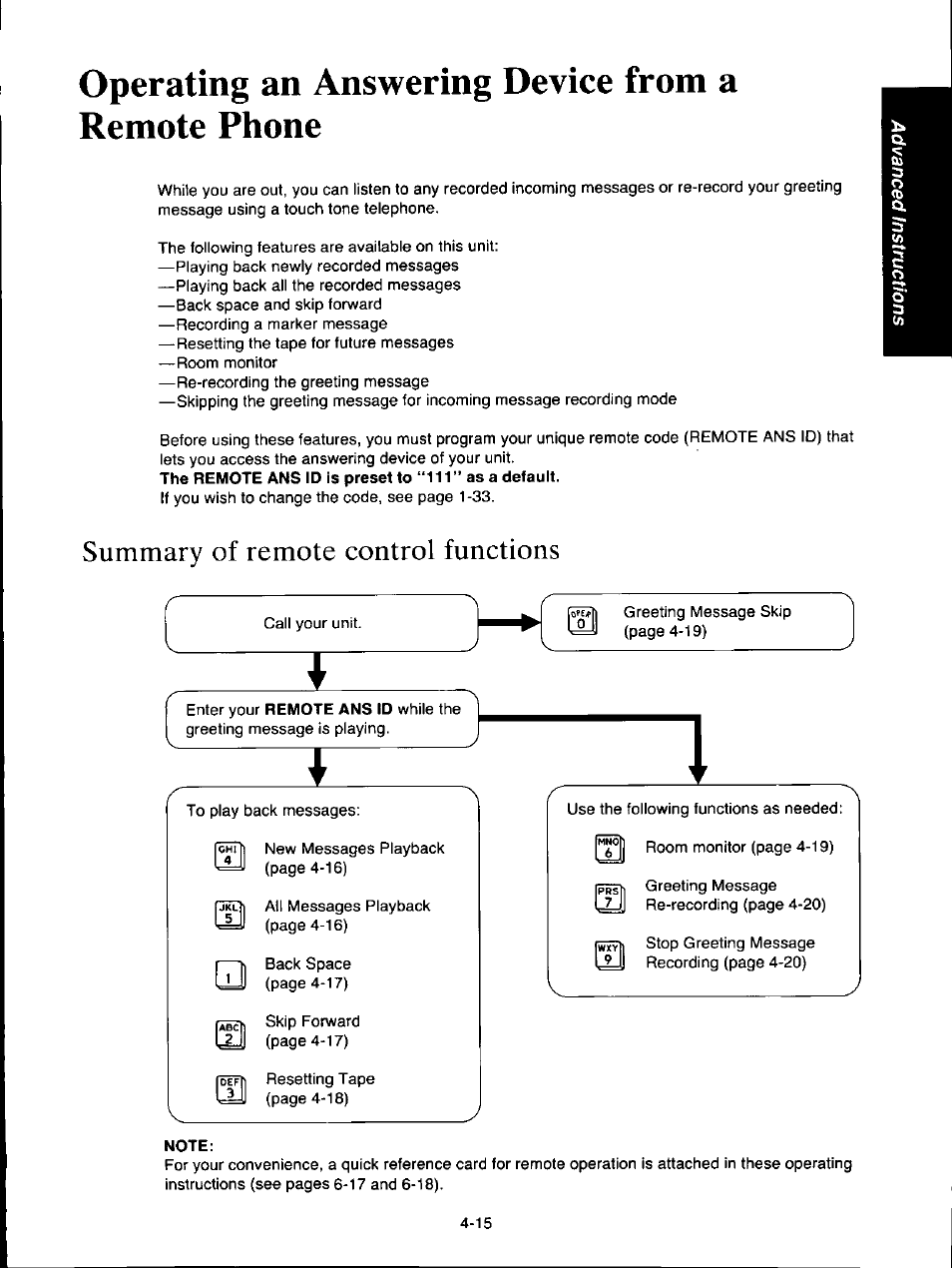 Operating an answering device from a remote phone, Summary of remote control functions, Note | Summary of remote control functions -15 | Panasonic KX-F160 User Manual | Page 81 / 124