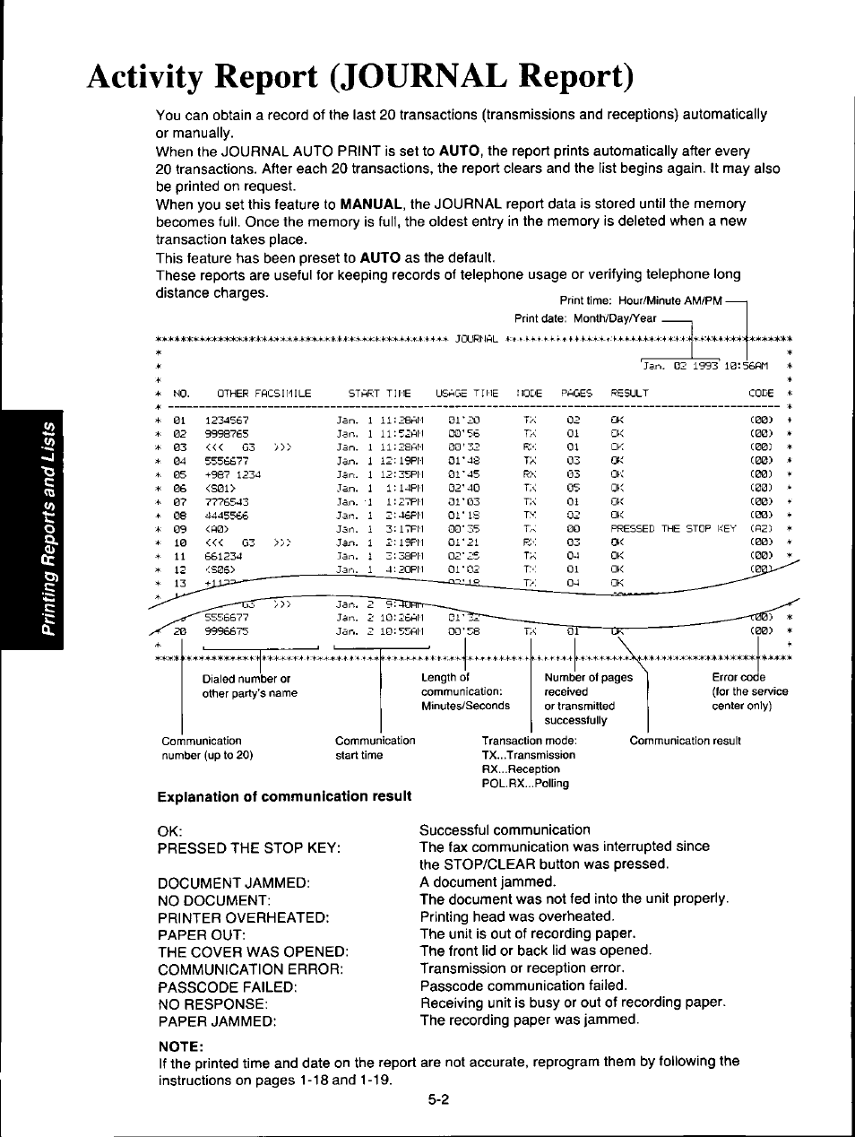 Activity report (journal report), Explanation of communication result, Note | Activity report (journal report) -2 | Panasonic KX-F160 User Manual | Page 98 / 124