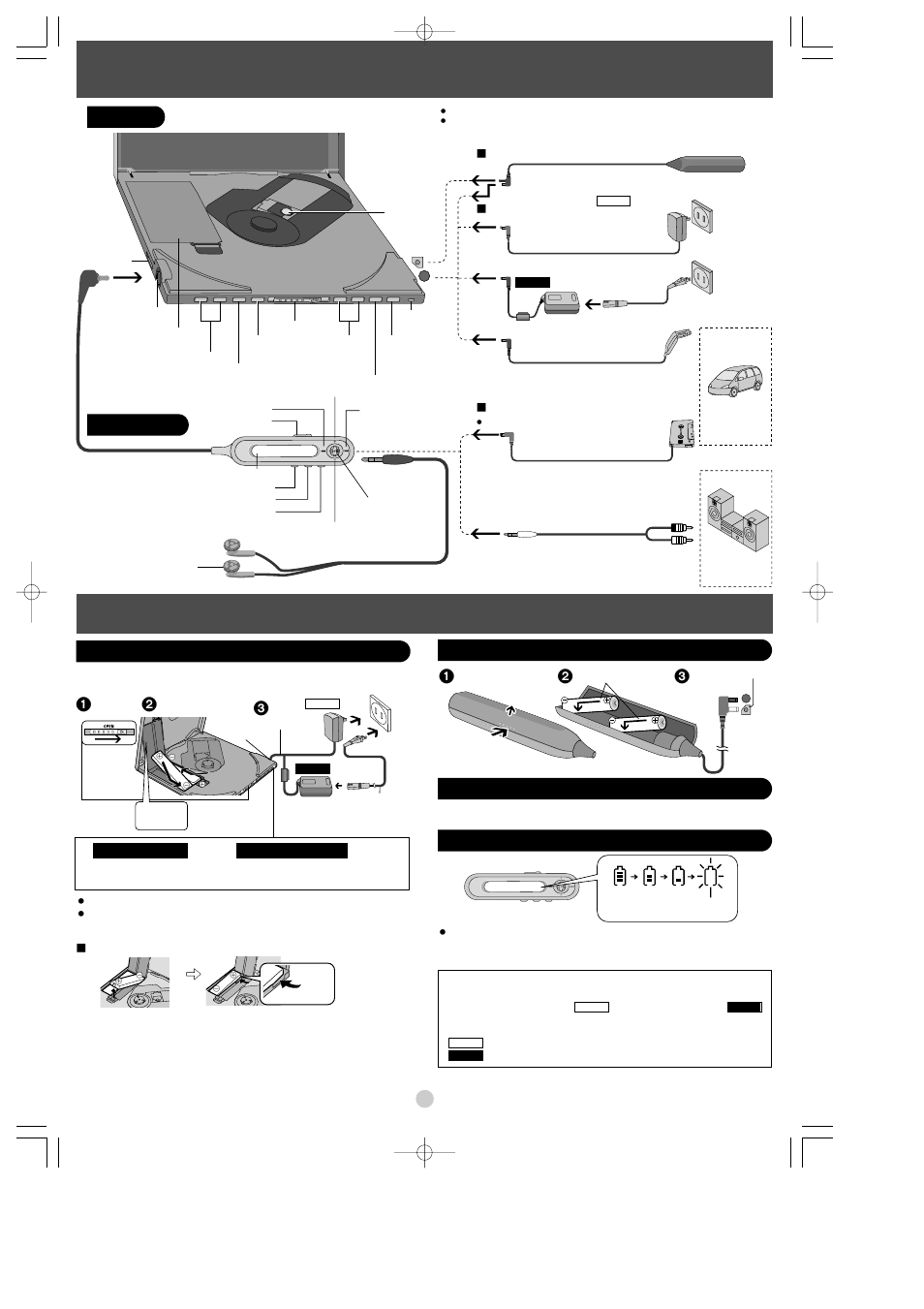 Location of controls/connection to other equipment, Power supply | Panasonic SL-J910 User Manual | Page 4 / 6