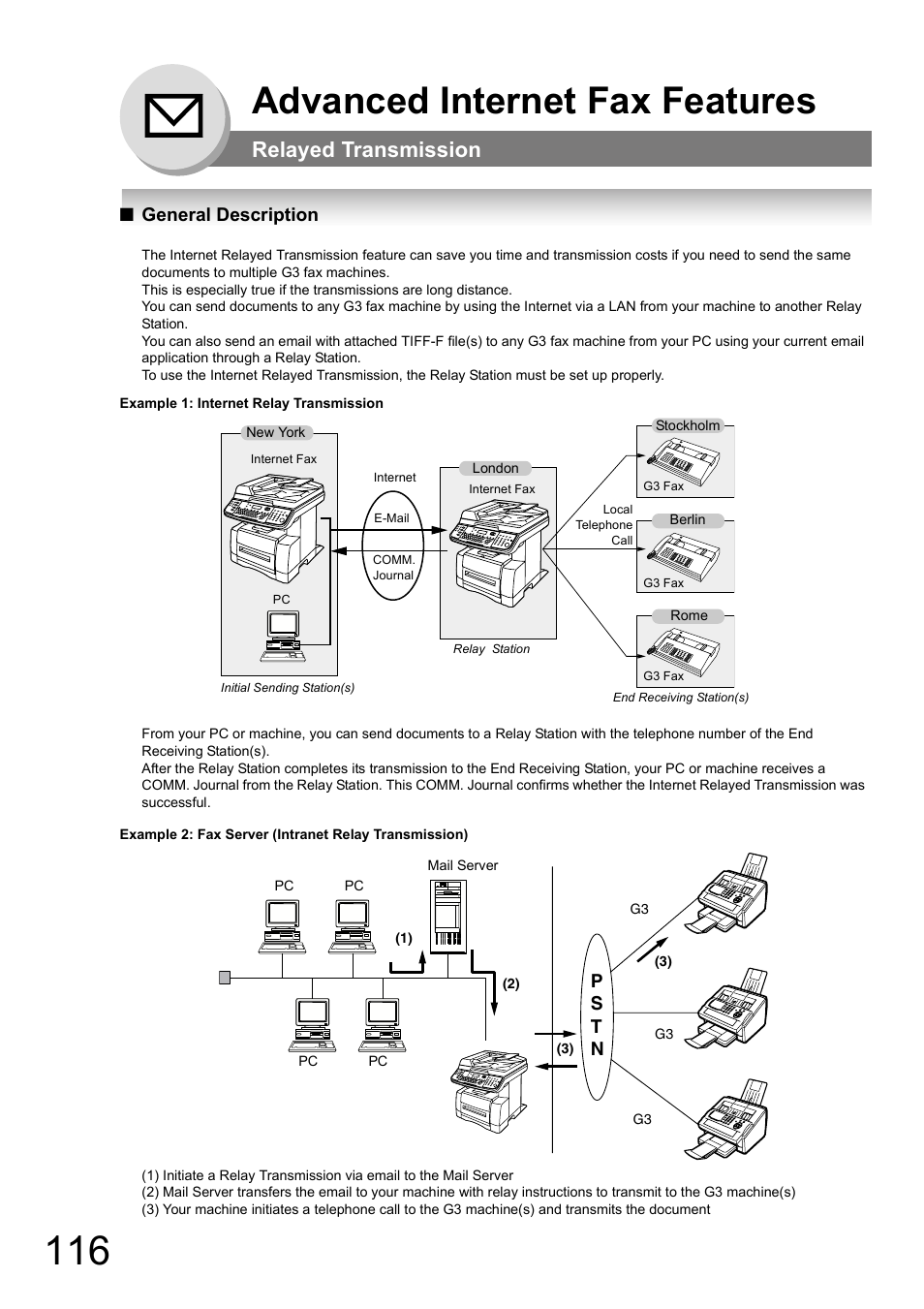 Relayed transmission, General description, E 116 | Advanced internet fax features, P s t n | Panasonic DP-180 User Manual | Page 116 / 194