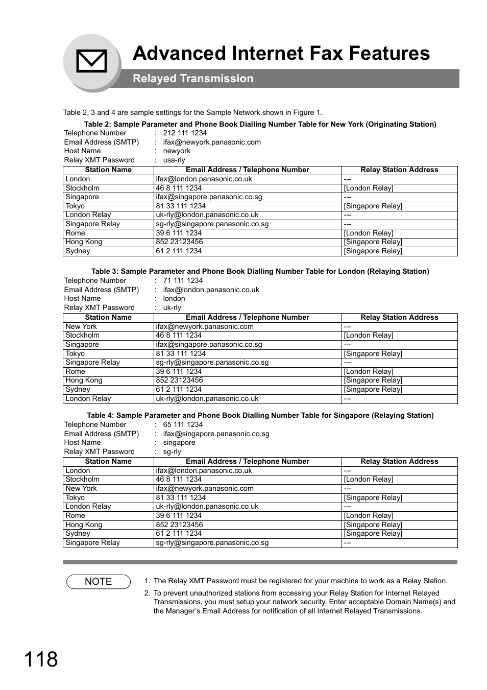 Advanced internet fax features, Relayed transmission | Panasonic DP-180 User Manual | Page 118 / 194