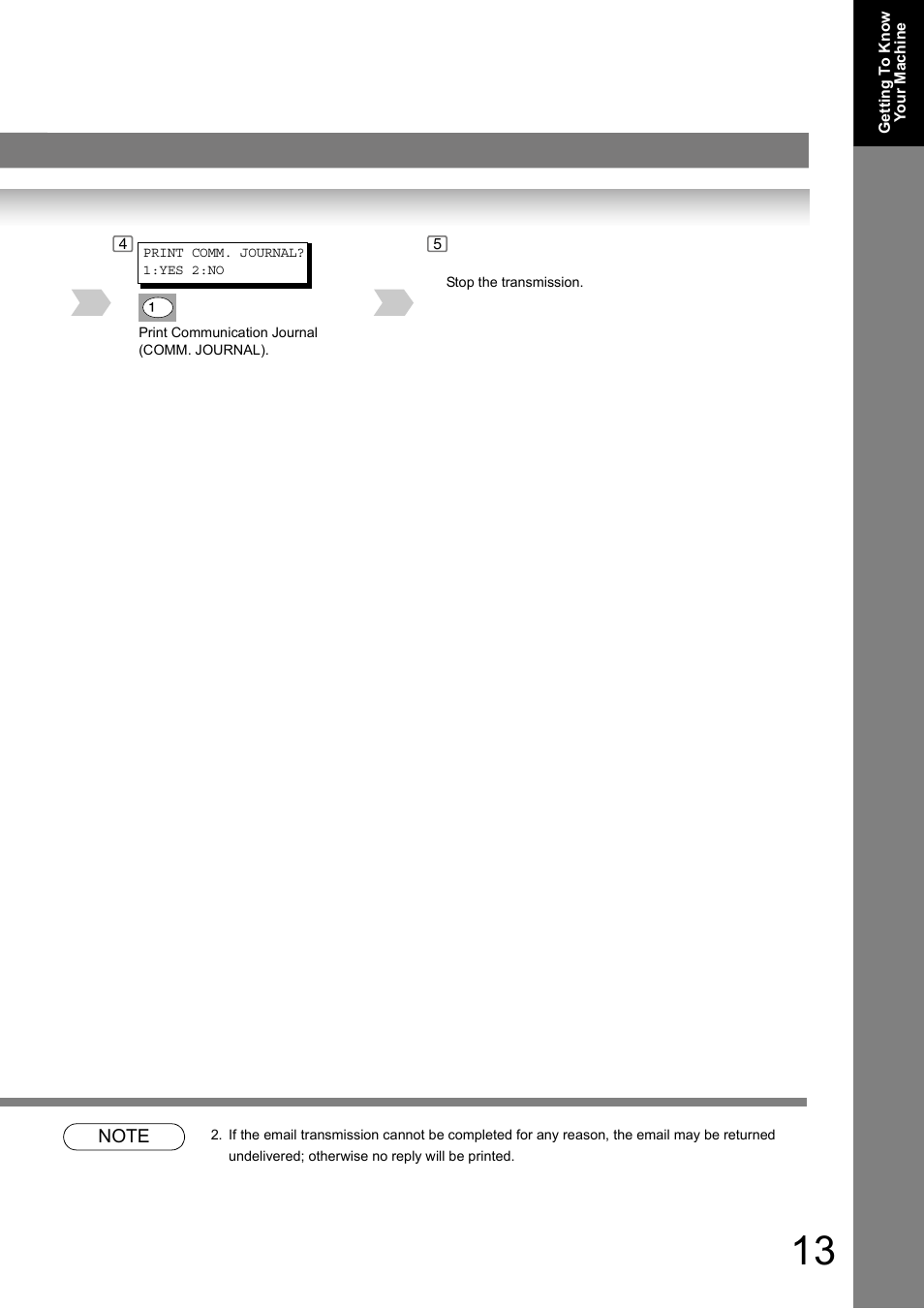 Panasonic DP-180 User Manual | Page 13 / 194