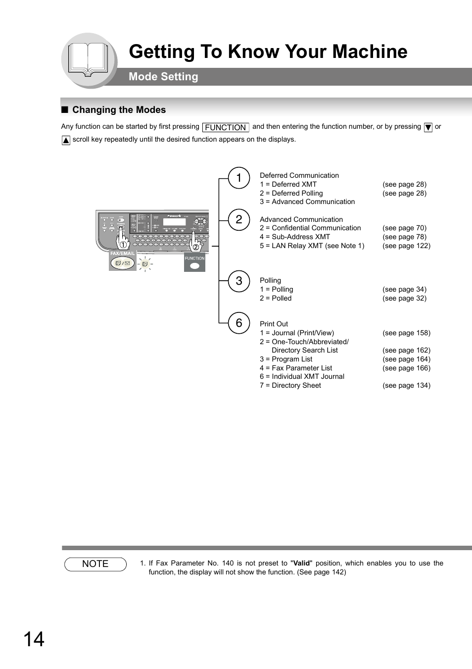 Mode setting, Changing the modes, Getting to know your machine | Panasonic DP-180 User Manual | Page 14 / 194