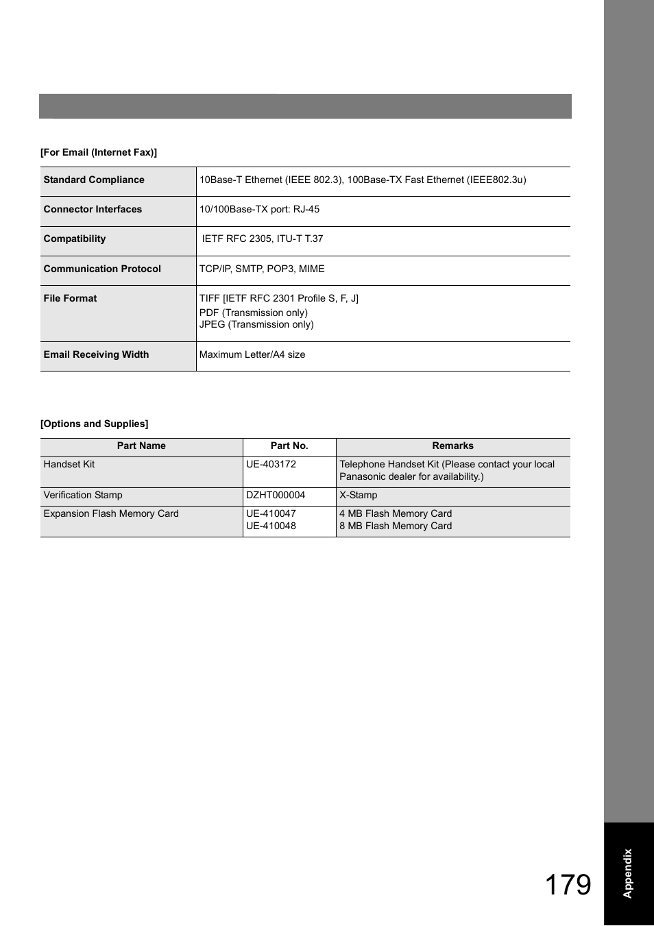 Panasonic DP-180 User Manual | Page 179 / 194