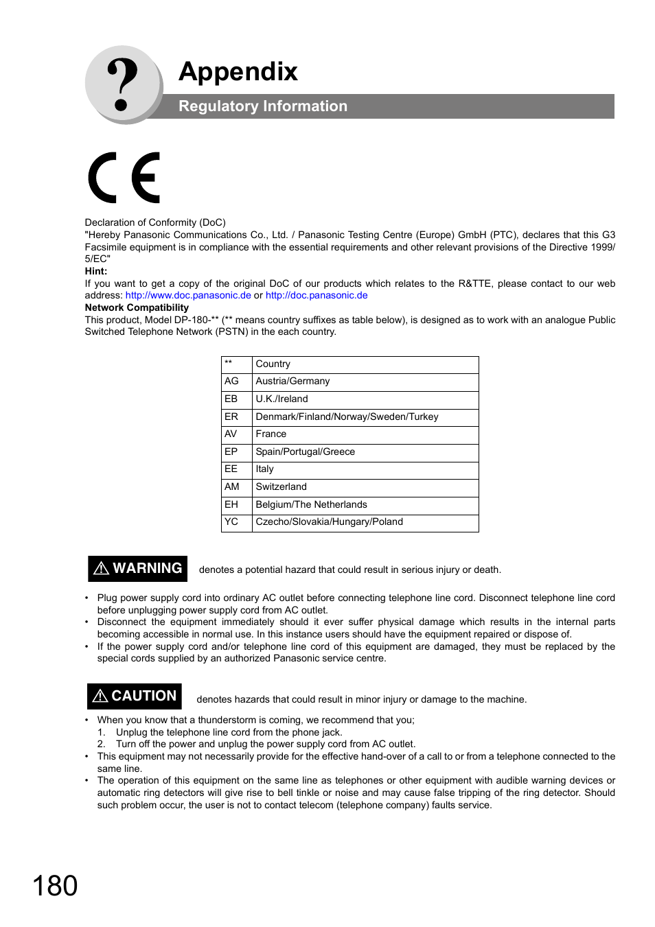 Regulatory information, Appendix, Warning | Caution | Panasonic DP-180 User Manual | Page 180 / 194