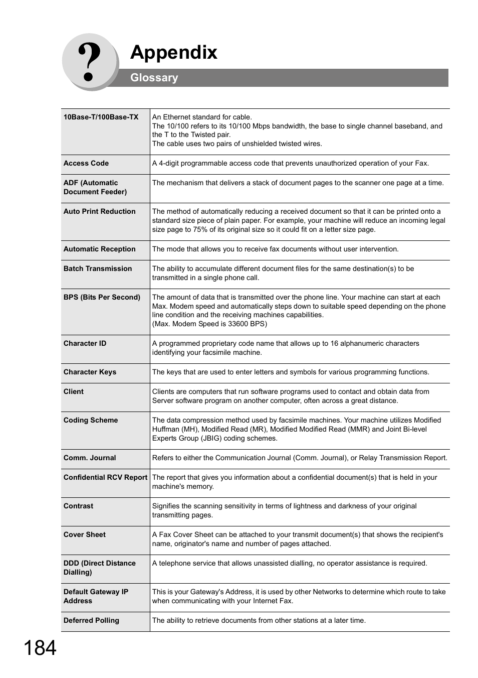 Glossary, Appendix | Panasonic DP-180 User Manual | Page 184 / 194
