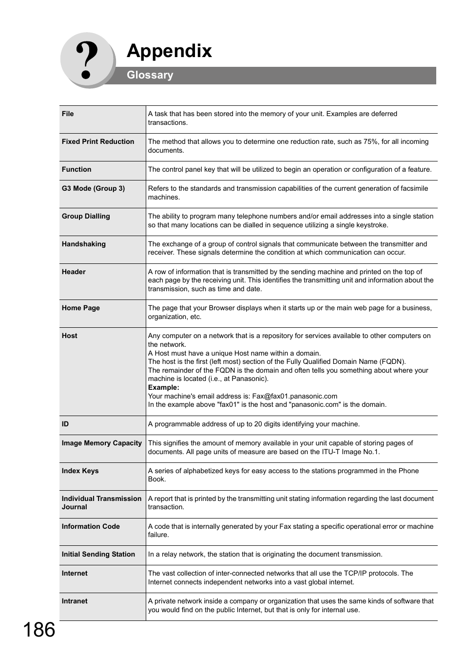 Appendix, Glossary | Panasonic DP-180 User Manual | Page 186 / 194