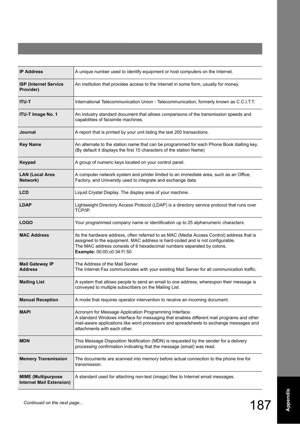 Panasonic DP-180 User Manual | Page 187 / 194