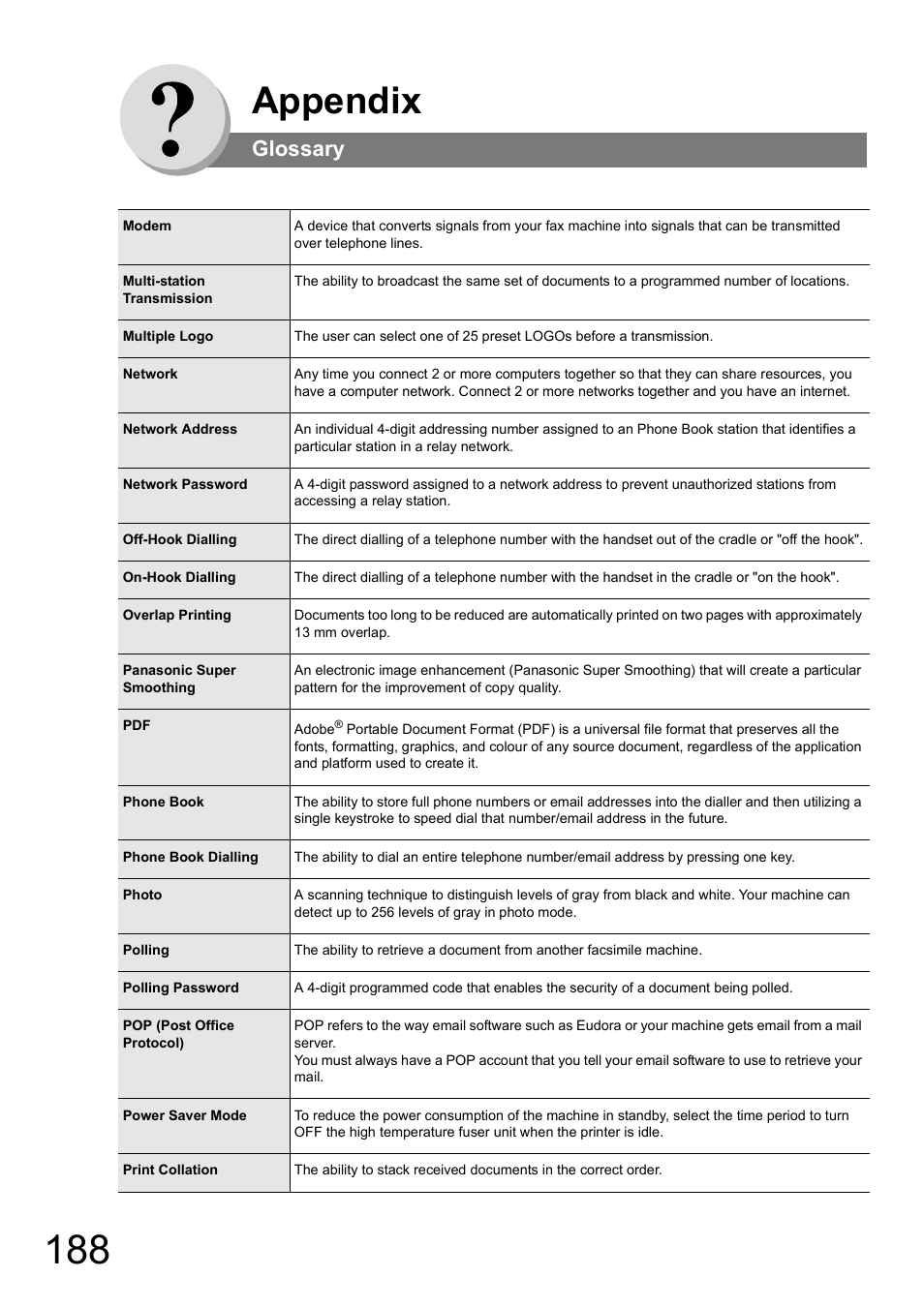 Appendix, Glossary | Panasonic DP-180 User Manual | Page 188 / 194